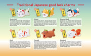 CABLE BITE JAPANESE STYLE - Sweet Gift Choice
